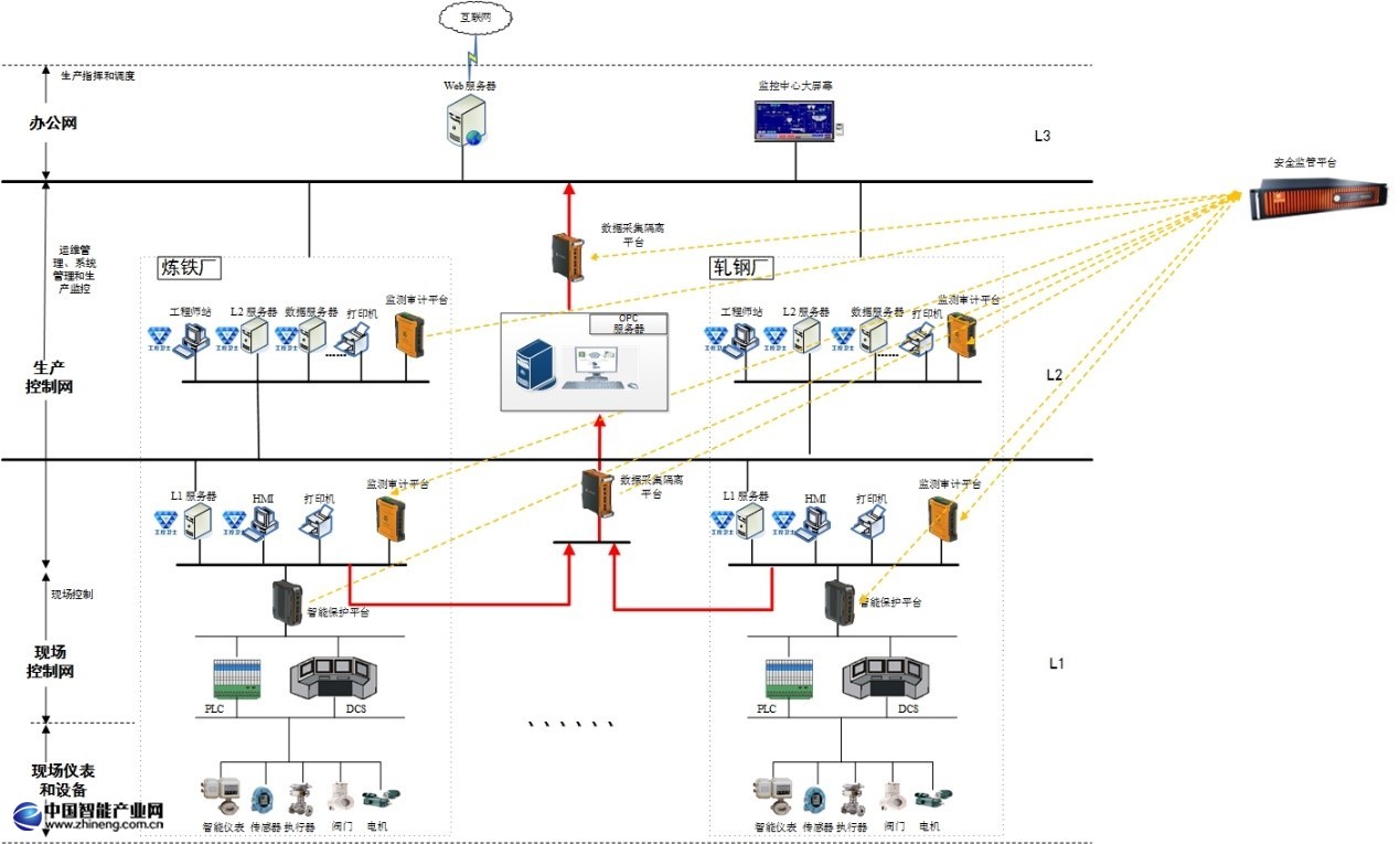 冶金.jpg 冶金.jpg