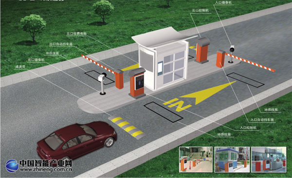 停車場一卡通系統效果圖 停車場一卡通系統效果圖