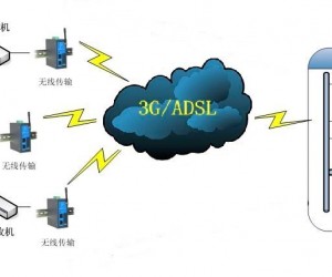 映翰通新媒體發布系統無線通信解決方案