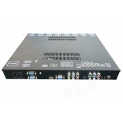 帝艾帝 P1000系列拼接處理器