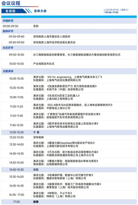 第四屆長三角智能制造高峰論壇在上海啟幕，共筑產業(yè)新生態(tài)