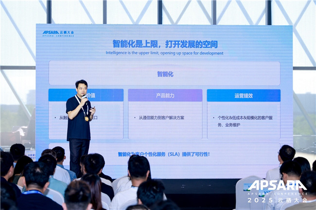 全面聚焦 AI，定義“智能化融合通信”新時代