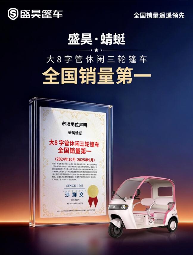 銷量為王:盛昊蜻蜓以實力確立細分市場領跑地位 銷量為王:盛昊蜻蜓以實力確立細分市場領跑地位