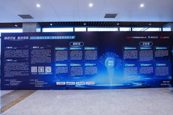 腦啟社區第二屆類腦智能創新大賽杭州巔峰賽項目展示墻