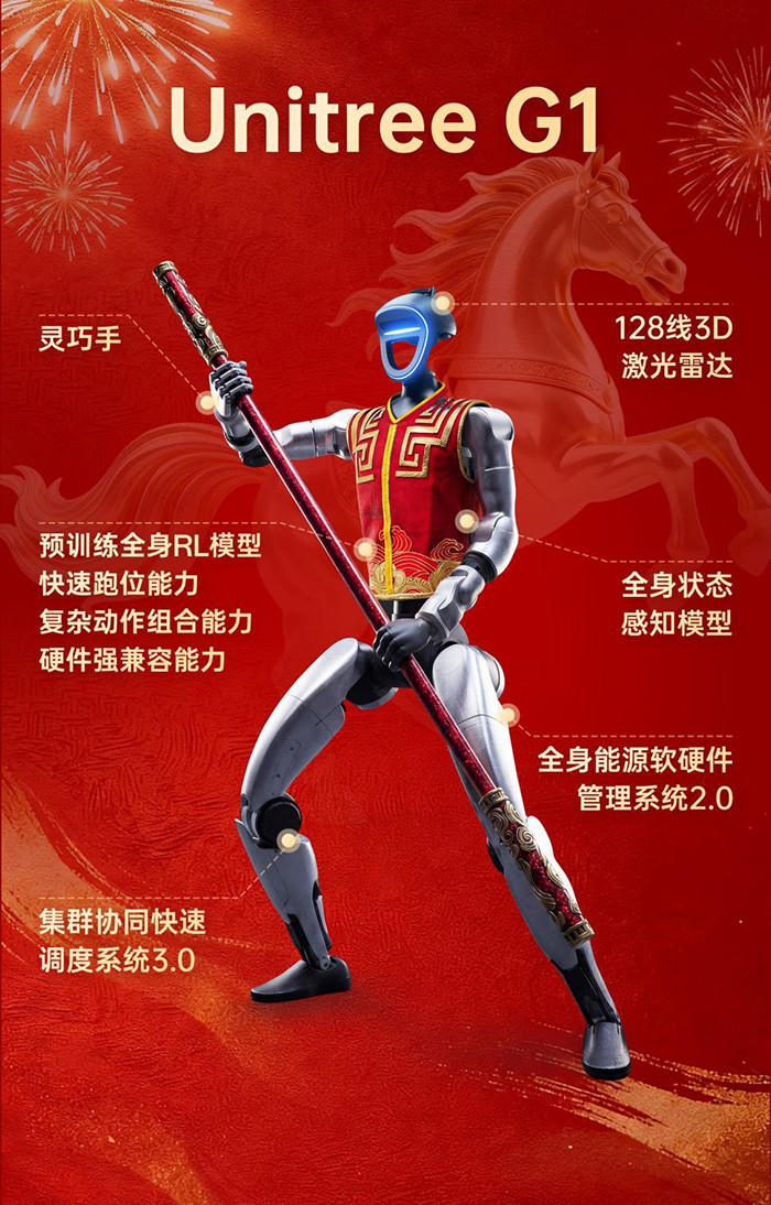 以武會(huì)春，宇樹春晚機(jī)器人馬年秀出“賽博真功夫”